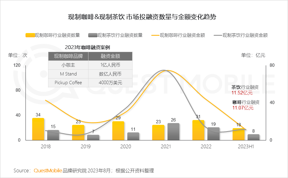 广告人干货库