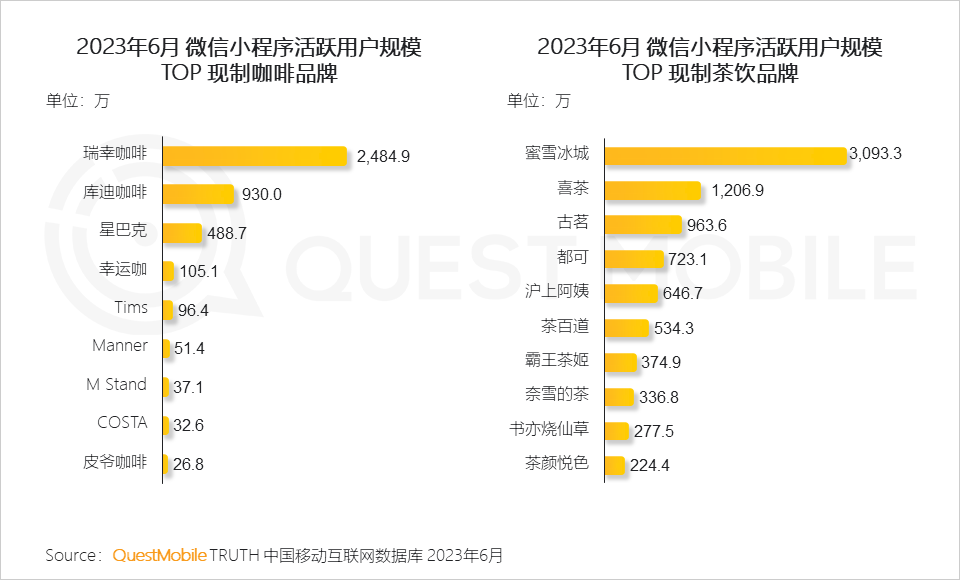 广告人干货库