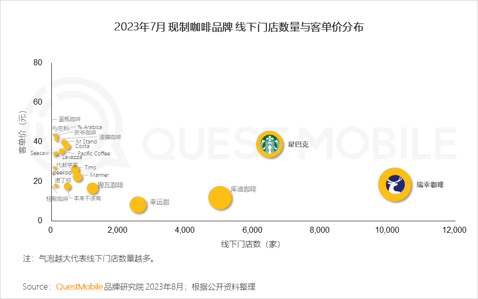 广告人干货库