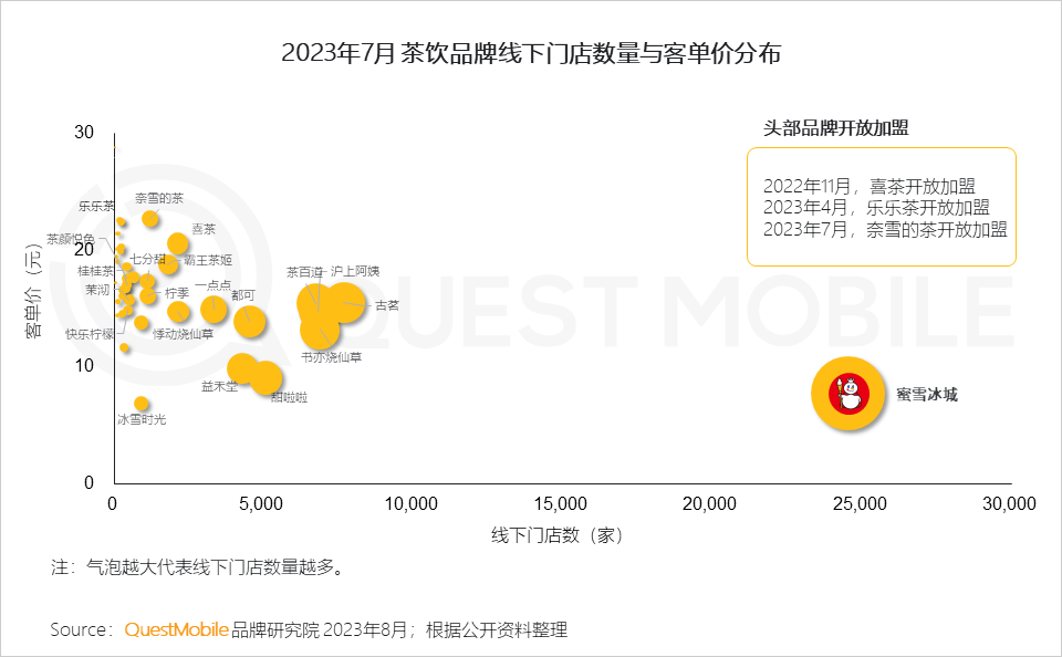 广告人干货库