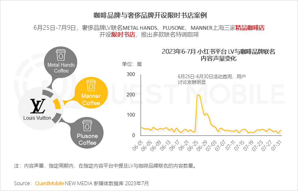 广告人干货库