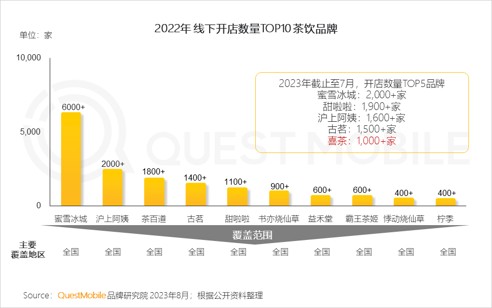 广告人干货库