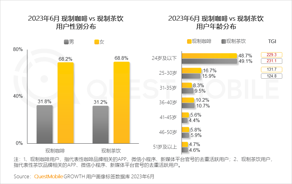 广告人干货库