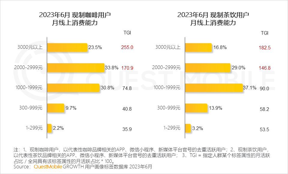 广告人干货库