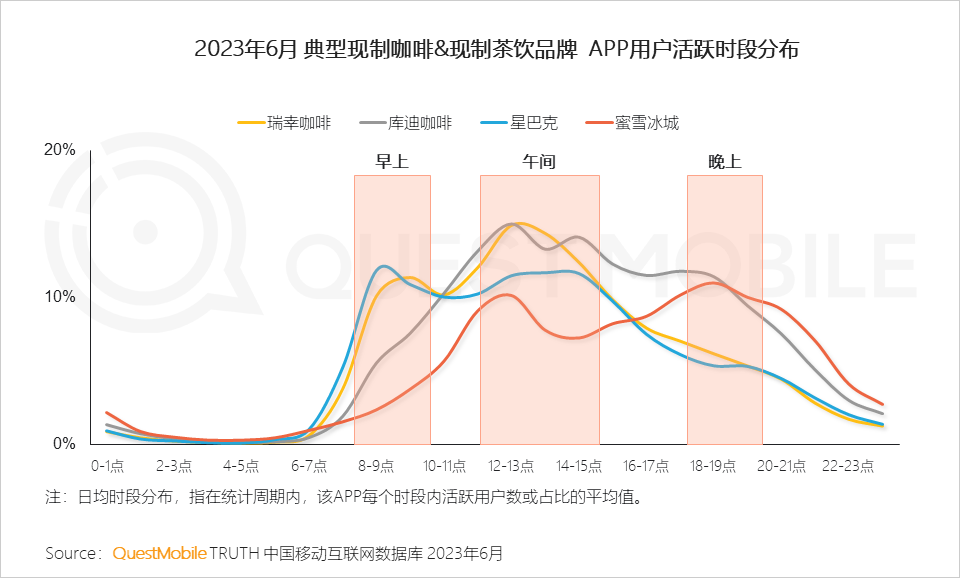 广告人干货库