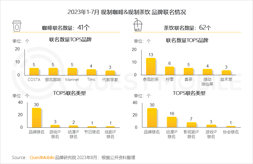 广告人干货库