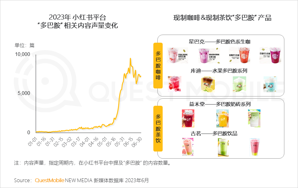 广告人干货库