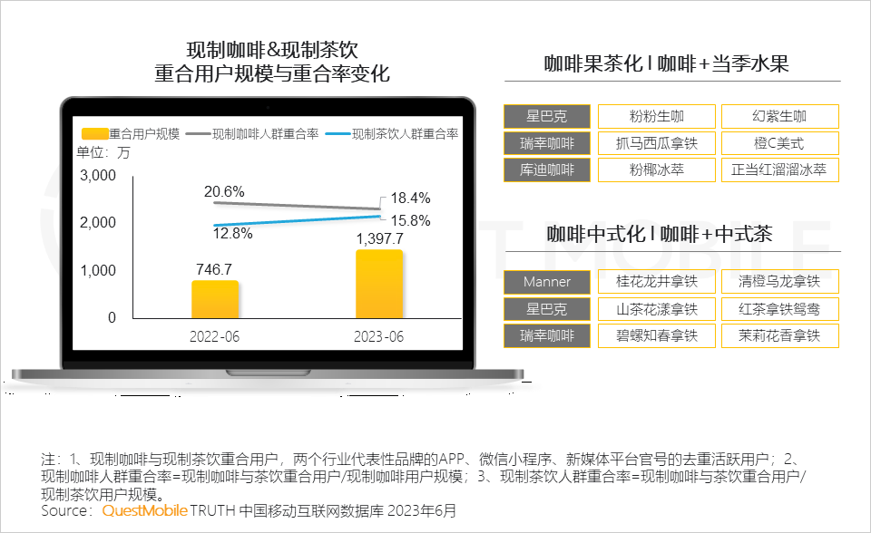 广告人干货库