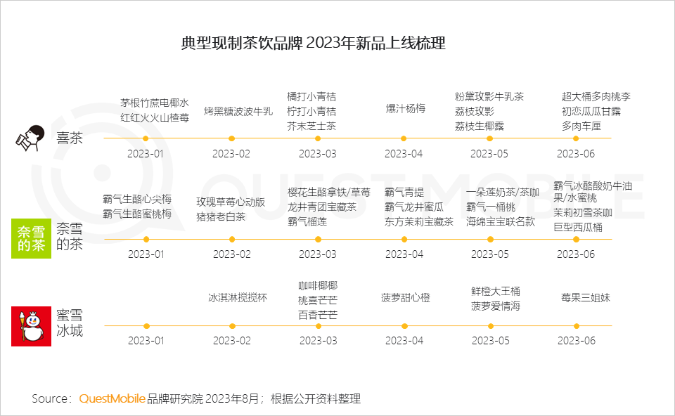 广告人干货库