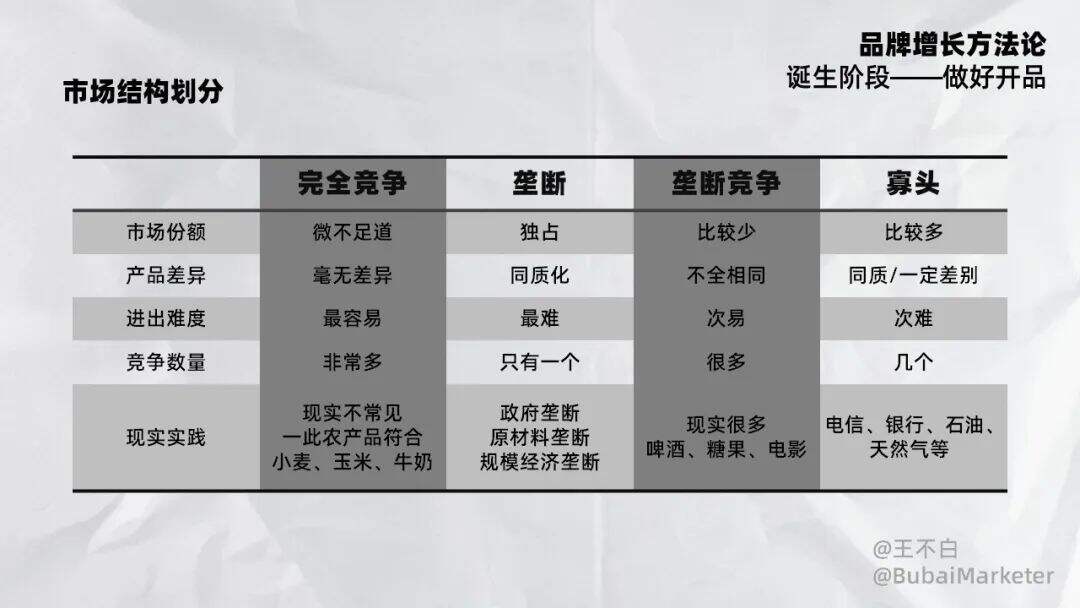 广告人干货库