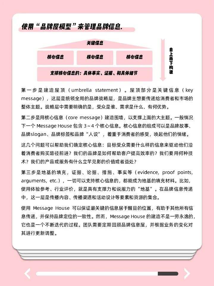 广告人干货库 怎样做,让品牌信息直击人心?-广告人干货库