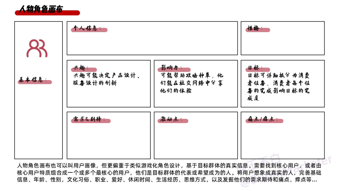 实体商业体验设计全攻略-广告人干货库