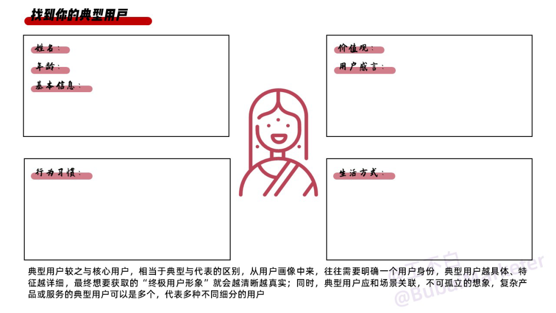 实体商业体验设计全攻略-广告人干货库