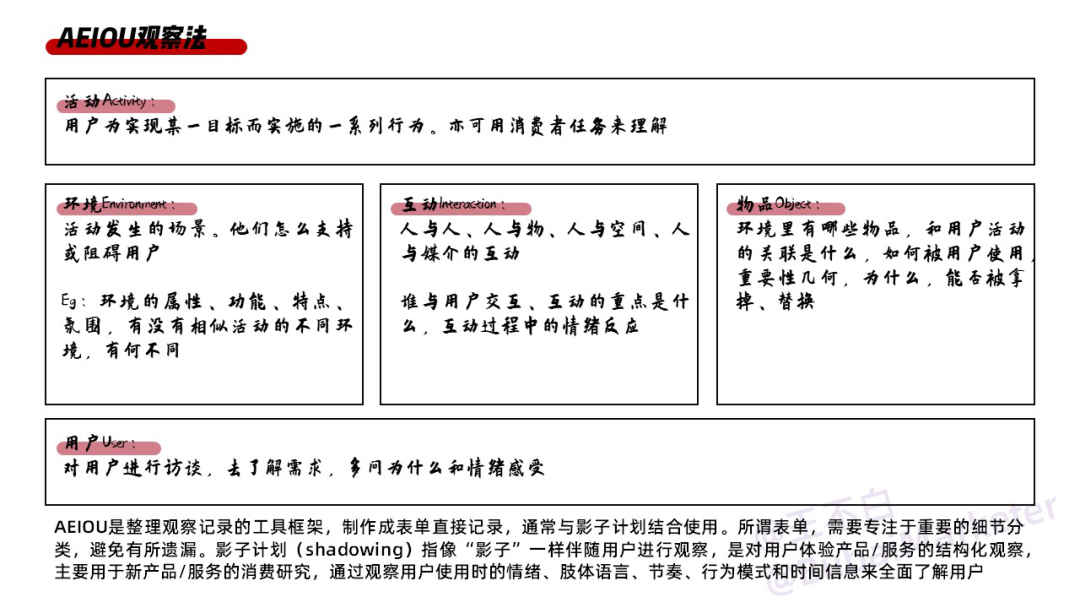 实体商业体验设计全攻略-广告人干货库