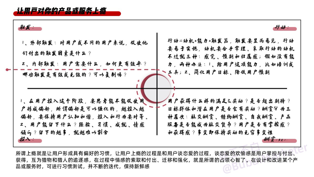 实体商业体验设计全攻略-广告人干货库