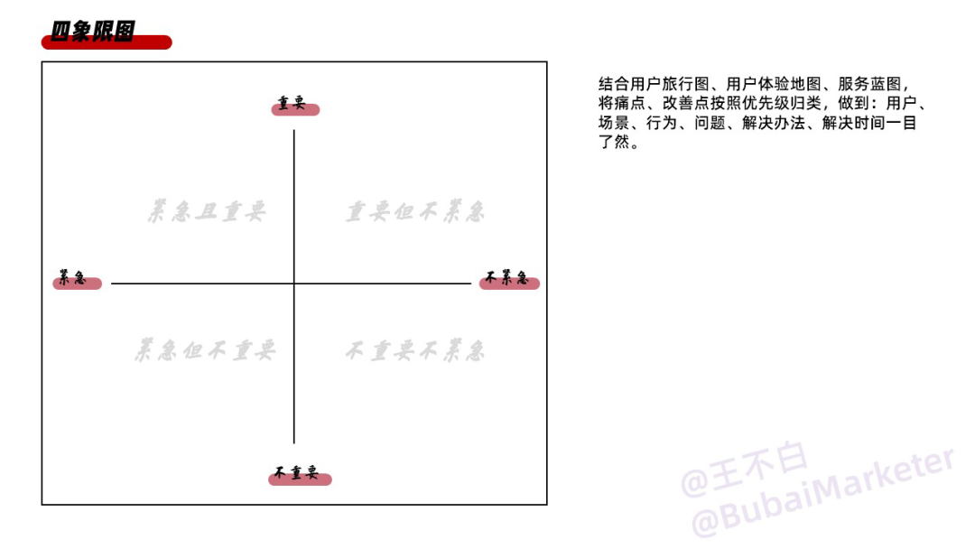 实体商业体验设计全攻略-广告人干货库