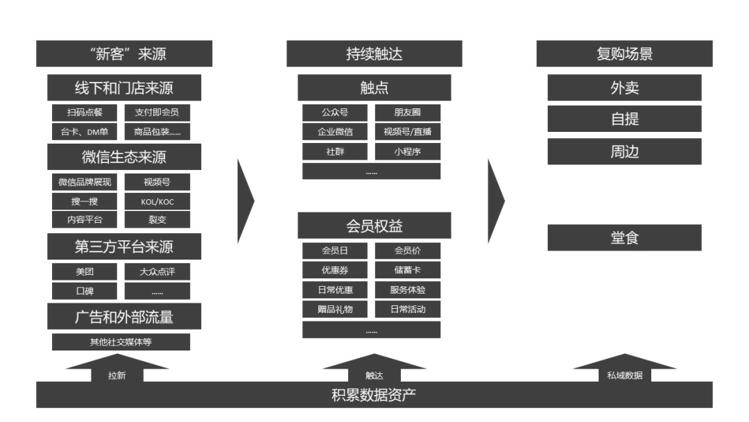 广告人干货库 广告人干货库