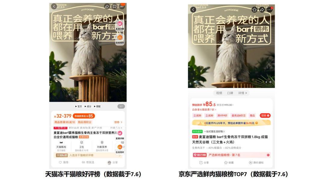 松鼠跃动×麦富迪:品牌高端化第一枪,战略核心品线打造超级策略 松鼠跃动×麦富迪:品牌高端化第一枪,战略核心品线打造超级策略