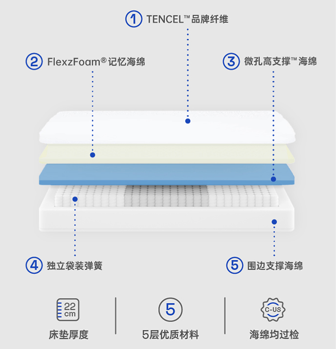 广告人干货库