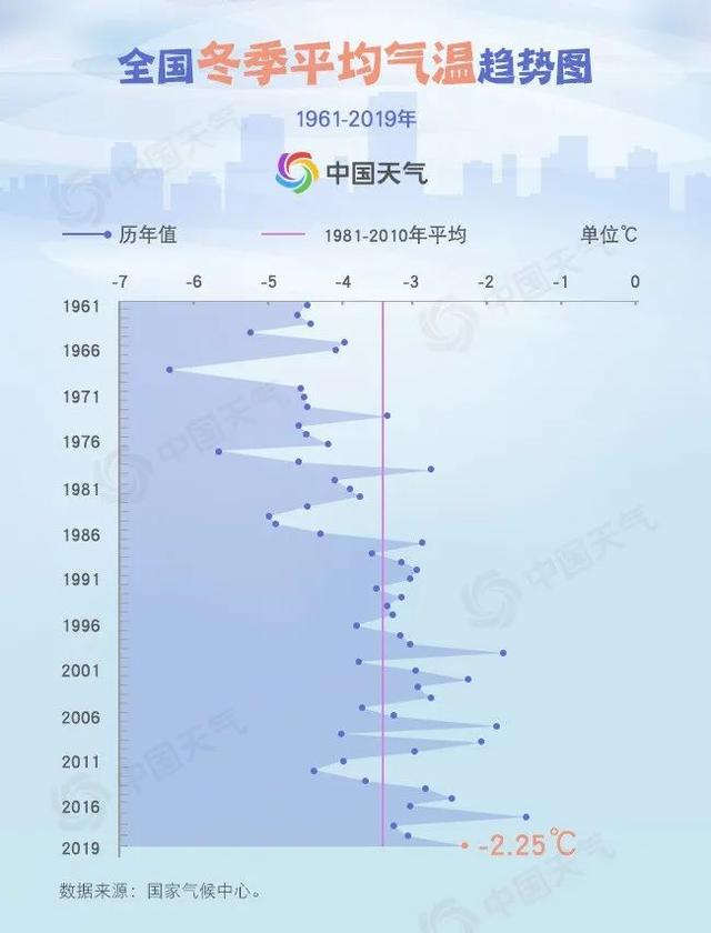 万字解读羽绒服老字号「波司登」-广告人干货库