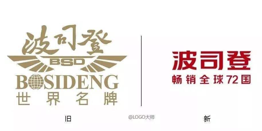 万字解读羽绒服老字号「波司登」-广告人干货库
