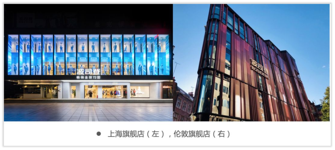 万字解读羽绒服老字号「波司登」-广告人干货库