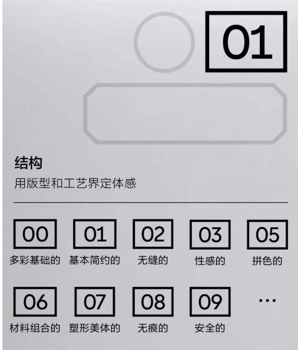 广告人干货库 广告人干货库