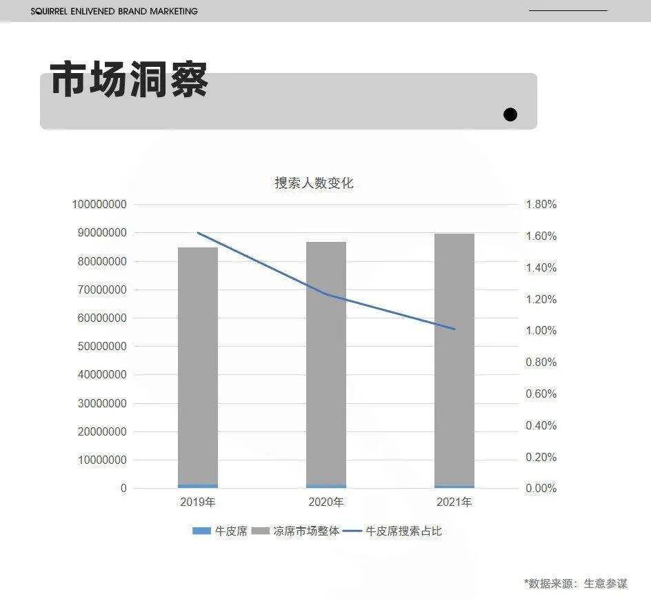 广告人干货库