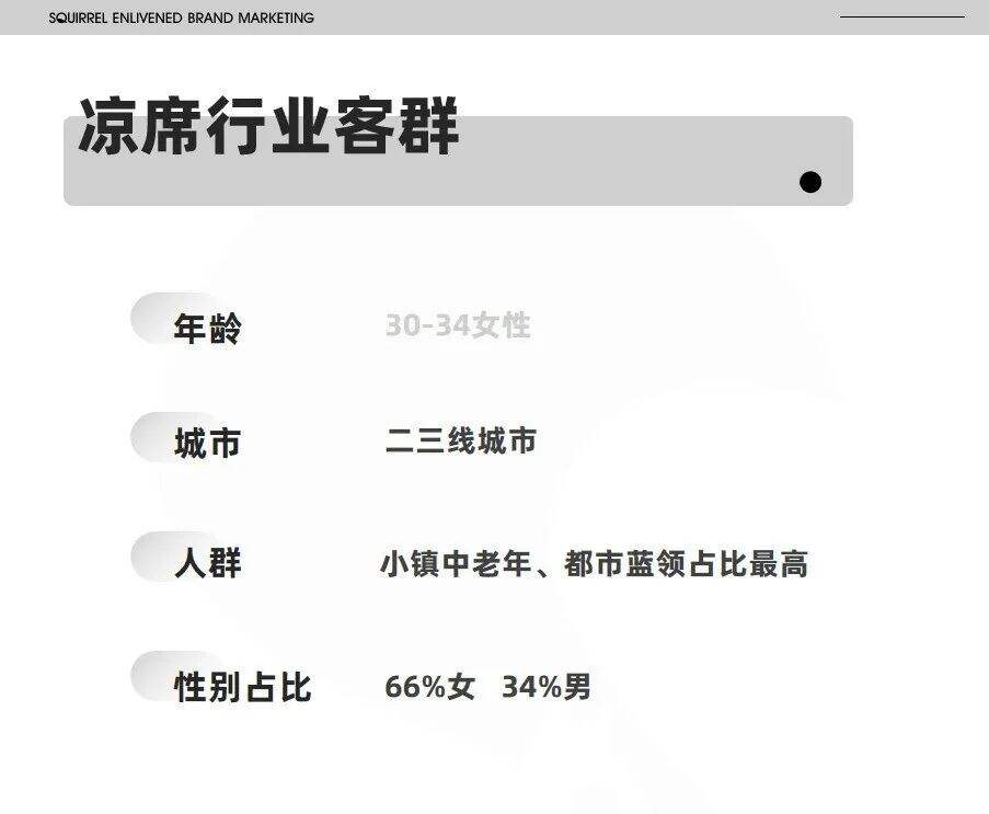广告人干货库 广告人干货库