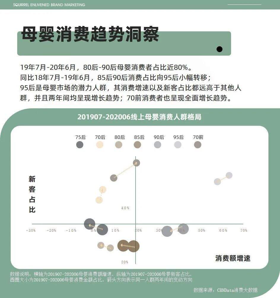 广告人干货库