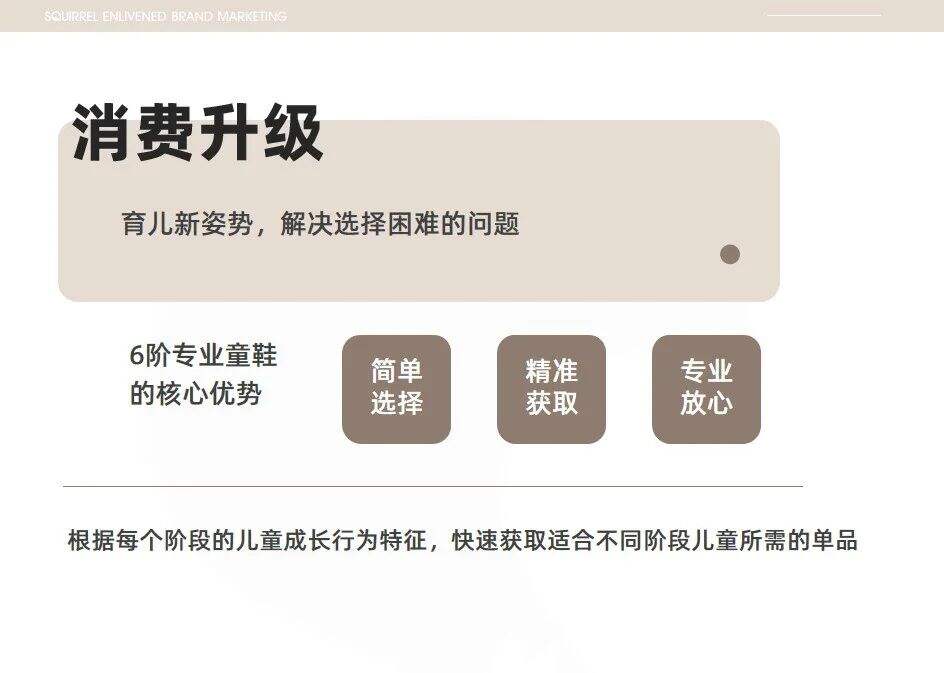 广告人干货库