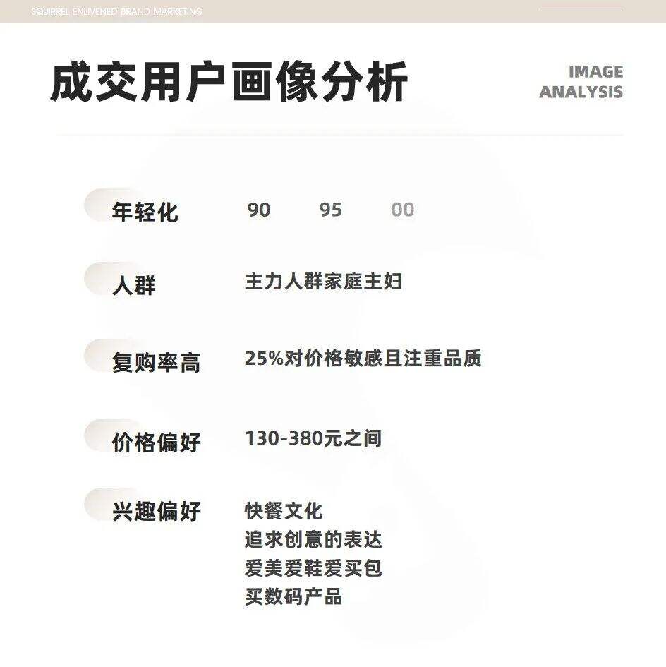 广告人干货库