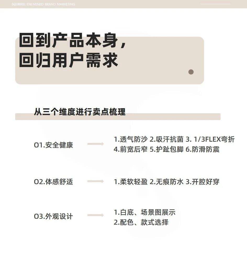 广告人干货库