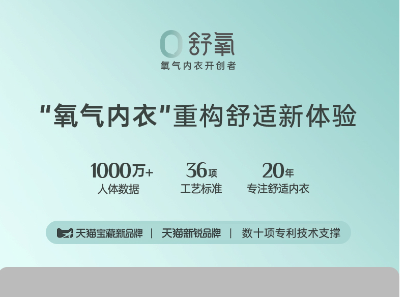 广告人干货库 松鼠跃动×舒氧:1年时间,品牌从0到1,年销售额近亿-广告人干货库