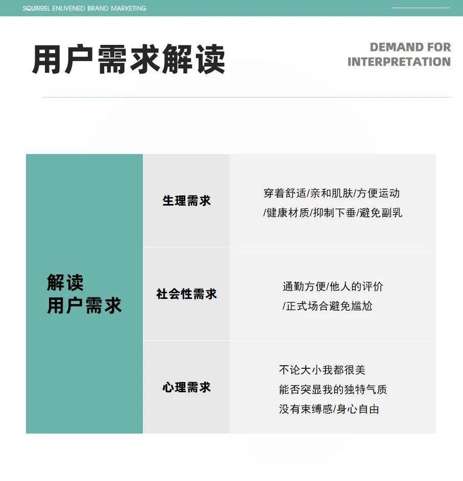 广告人干货库 松鼠跃动×舒氧:1年时间,品牌从0到1,年销售额近亿-广告人干货库
