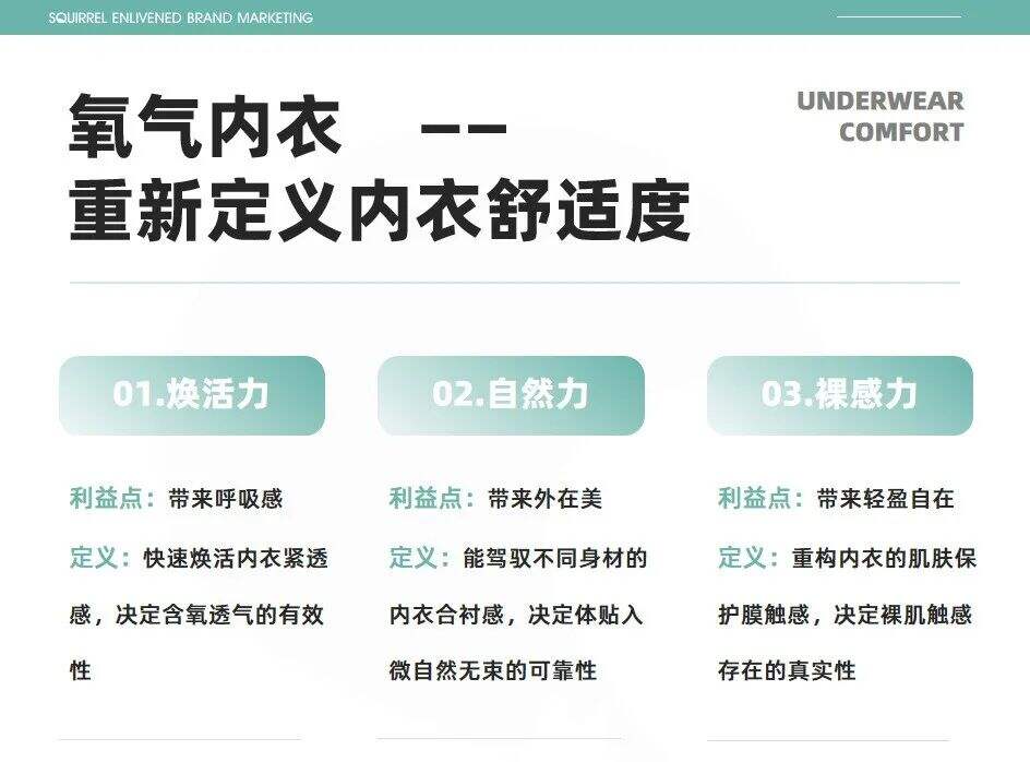 广告人干货库 松鼠跃动×舒氧:1年时间,品牌从0到1,年销售额近亿-广告人干货库