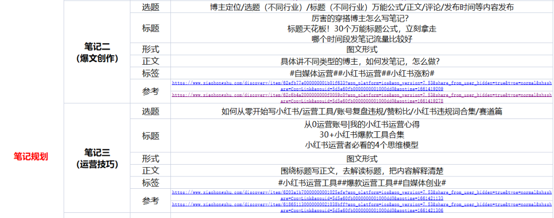 广告人干货库 广告人干货库