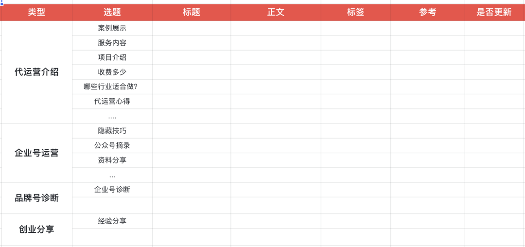广告人干货库 广告人干货库