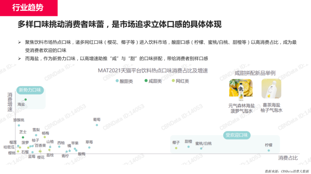 广告人干货库 优伽倍:C位亮相第108届全国糖酒商品交易会!5天成交经销商76家!-广告人干货库