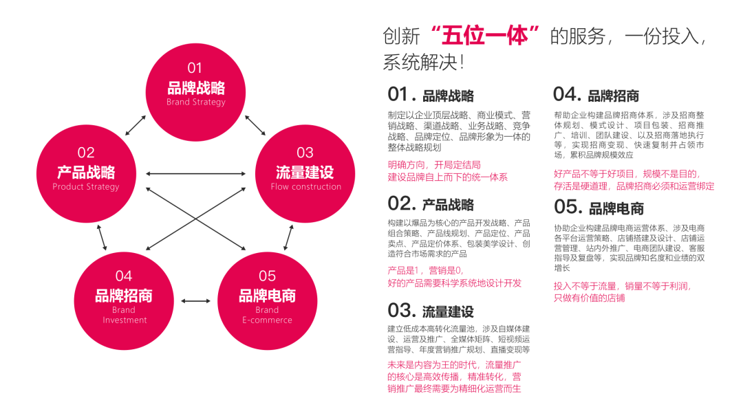 广告人干货库 优伽倍:C位亮相第108届全国糖酒商品交易会!5天成交经销商76家!-广告人干货库