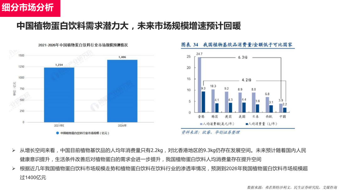 广告人干货库 优伽倍:C位亮相第108届全国糖酒商品交易会!5天成交经销商76家!-广告人干货库