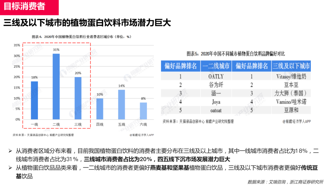 广告人干货库 优伽倍:C位亮相第108届全国糖酒商品交易会!5天成交经销商76家!-广告人干货库