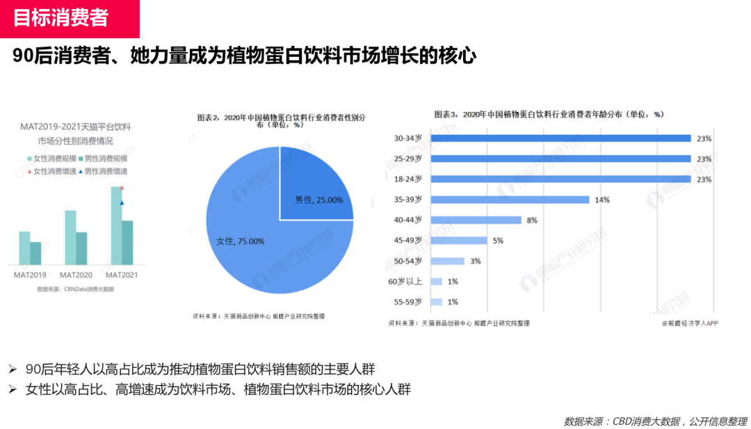 广告人干货库 优伽倍:C位亮相第108届全国糖酒商品交易会!5天成交经销商76家!-广告人干货库