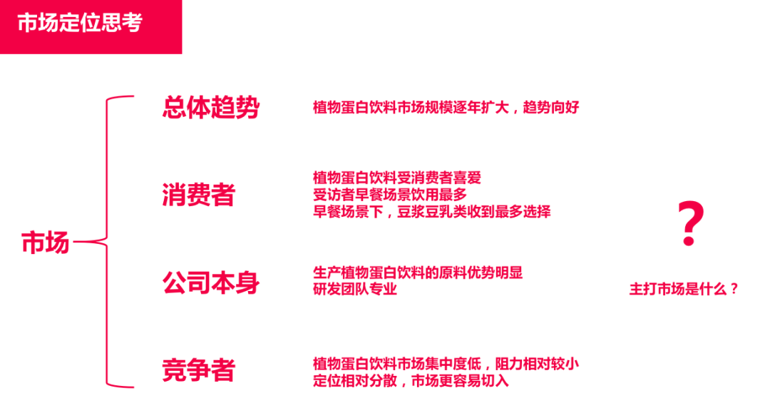 广告人干货库 优伽倍:C位亮相第108届全国糖酒商品交易会!5天成交经销商76家!-广告人干货库