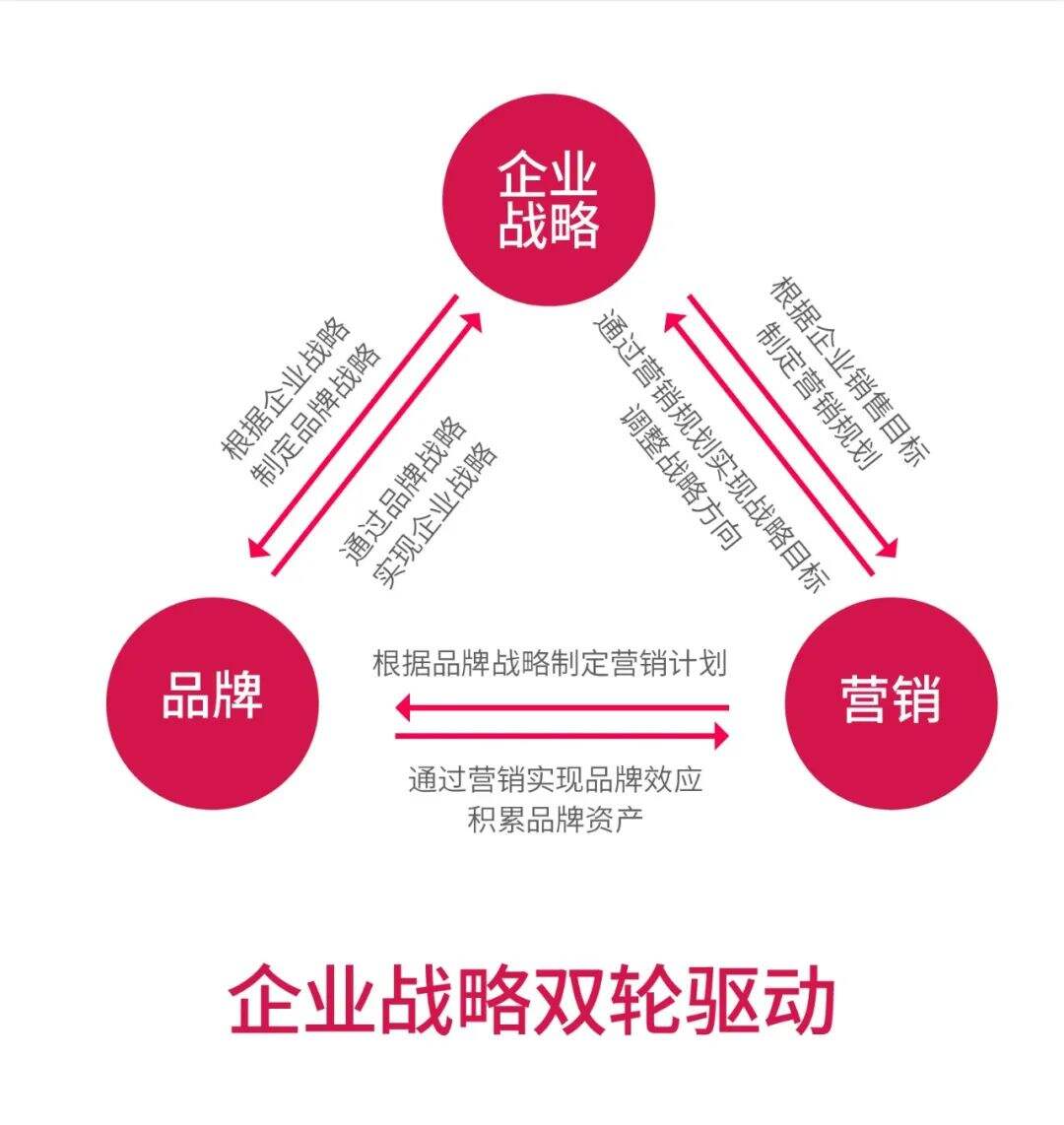 广告人干货库 万酥脆:全新互联网烤鸭,单店日营业额突破7.5万-广告人干货库