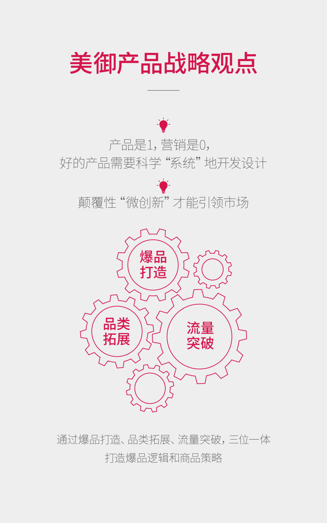 广告人干货库 万酥脆:全新互联网烤鸭,单店日营业额突破7.5万-广告人干货库
