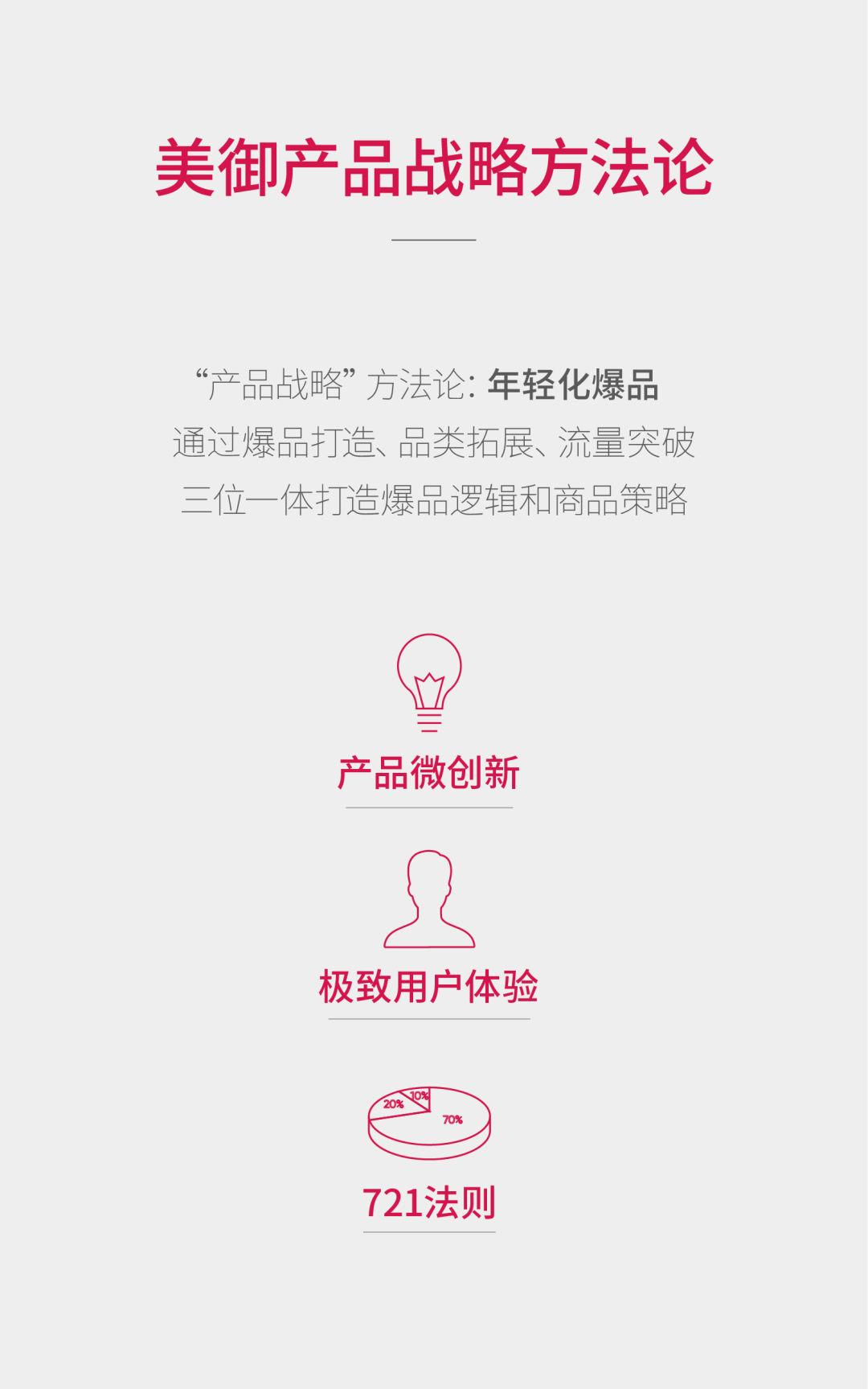 广告人干货库 万酥脆:全新互联网烤鸭,单店日营业额突破7.5万-广告人干货库