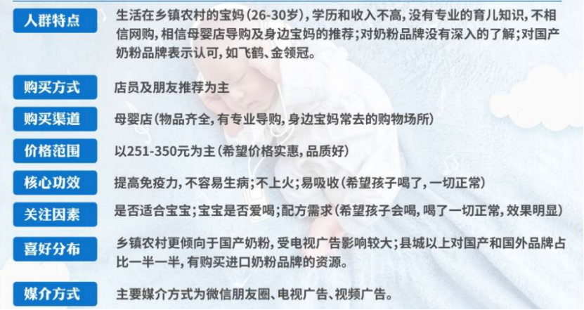 广告人干货库 贝特佳:国产奶粉新标杆,3年实现5000万到20个亿的突破-广告人干货库
