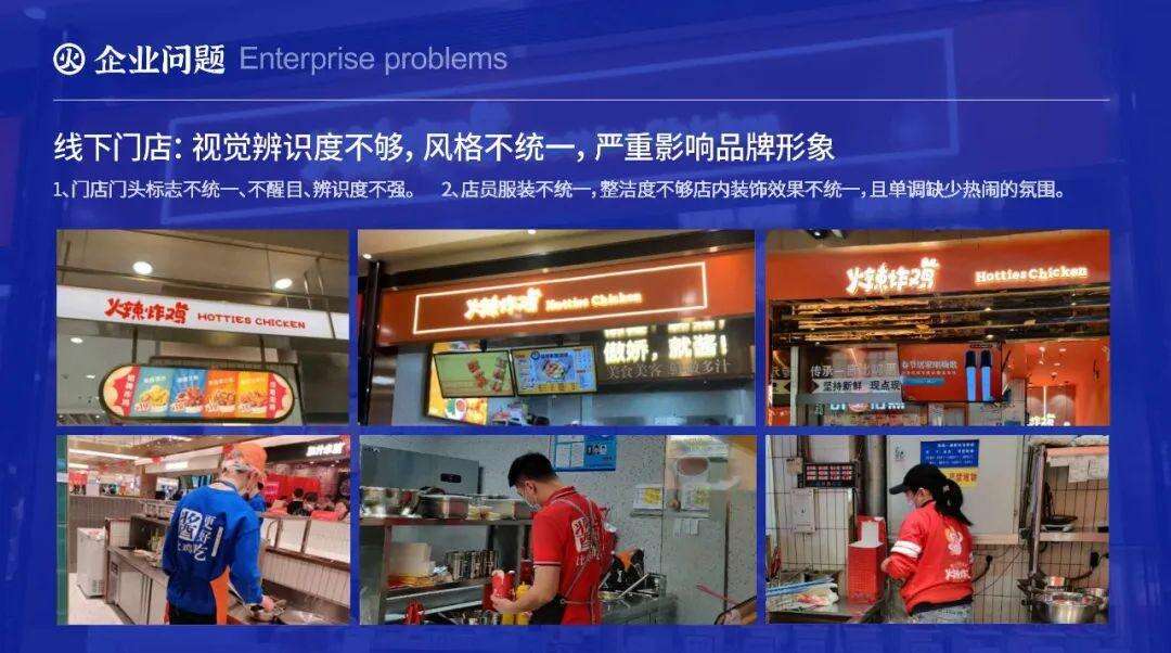 广告人干货库 火辣炸鸡:品牌全新升级,3年门店将突破1500家-广告人干货库