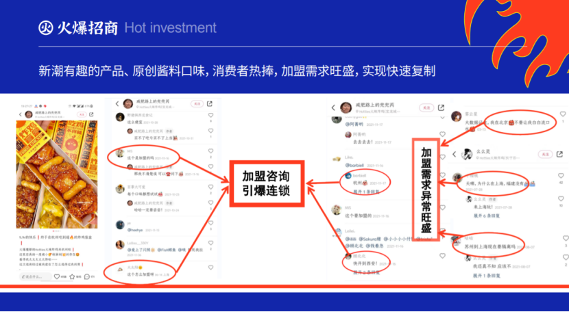 广告人干货库 火辣炸鸡:品牌全新升级,3年门店将突破1500家-广告人干货库